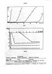 Способ определения концентрации точечных дефектов с известным зарядом в сегнетоэлектрических кристаллах (патент 1790762)