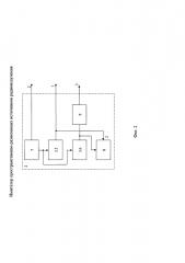 Имитатор пространственно-разнесенных источников радиоизлучения (патент 2627689)