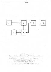 Устройство для контроля подшипников электрической машины (патент 983912)