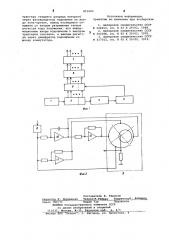 Устройство для управления вентиль-ным электродвигателем (патент 813609)