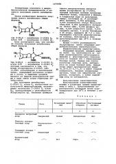 Способ получения антибиотика @ -19393 @ и/или @ -19393 @ (патент 1075984)
