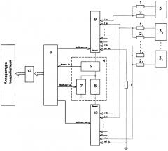 Способ автоматического контроля изоляции источников постоянного тока относительно корпуса и относительно друг друга и устройство для его реализации (патент 2647218)