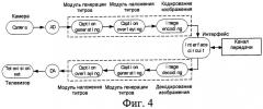 Интерактивное видеооборудование и способ наложения титров на изображение с помощью этого оборудования (патент 2278479)