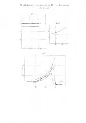 Устройство для магнитного анализа ферромагнитных материалов (патент 55758)