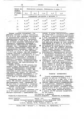 Способ модифицирования стали и сплавов (патент 631541)