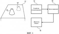 Транспортирование объекта по поверхности (патент 2590883)