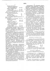 Сырьевая смесь для изготовления легкого заполнителя (патент 768782)