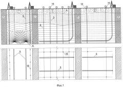 Способ разработки сланцевых месторождений (патент 2543235)