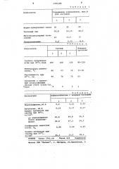 Вяжущее для дорожного строительства (патент 1096268)