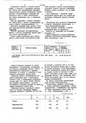 Неподвижная жидкая фаза для газовой хроматографии (патент 1111103)