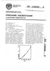 Способ определения состава газовой смеси (патент 1182332)