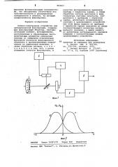 Оптико-электронное устройство для автоматической фокусировки (патент 883843)