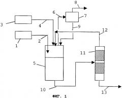 Способ синтеза гидрофторалкана (патент 2392260)