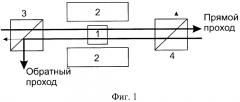 Оптический вентиль с монокристаллическим магнитооптическим элементом для лазеров большой мощности (патент 2601390)