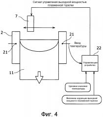 Способ непрерывного литья слитка из титана или титанового сплава (патент 2623526)