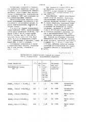 Состав ванны для ионообменной обработки поверхности стекла (патент 1250532)