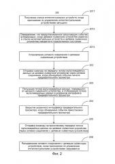 Способ и устройство получения потока мультимедийных данных (патент 2612389)