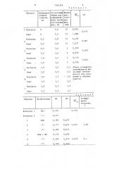 Способ количественного определения фосфолипидов (патент 1343319)