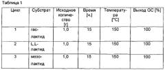 Получение оптически чистого пропан-1,2-диола (патент 2553262)