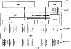 Расширенная восходящая линия для неактивного состояния в системе беспроводной связи (патент 2446637)