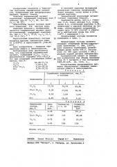 Коричневый керамический пигмент (патент 1133237)