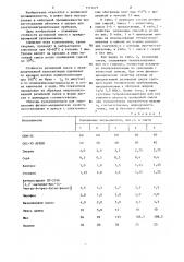 Резиновая смесь (патент 1171477)