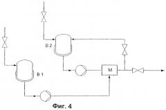 Способ получения двойных металлцианидных катализаторов (патент 2264258)