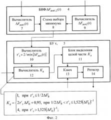 Устройство формирования дальномерного кода стандартной точности системы глонасс (патент 2262185)