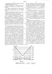 Устройство для управления мостовым инвертором с широтно- импульсной модуляцией кривой выходного напряжения (патент 1203671)
