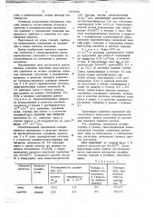 Способ получения неорганических сорбентов на основе сульфидов тяжелых металлов (патент 707595)