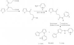 Способ получения 2-(2-тиенил)пиррола (патент 2514945)