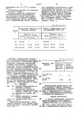 Способ стабилизации пьезоэлектри-ческой керамики (патент 808477)