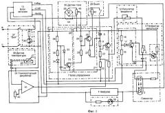 Фазовый регулятор мощности (патент 2298217)