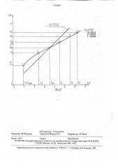 Способ регулирования средней плотности тока (патент 1737031)