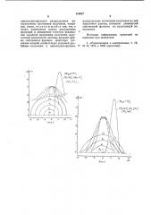 Способ синтеза антенны по заданной диаграмме излучения (патент 810027)