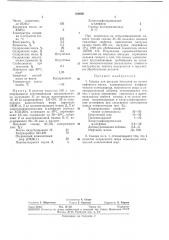 Смазка для высадки металлов (патент 380692)