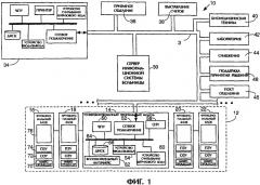 Система и способ для управления уходом за пациентом (патент 2303815)
