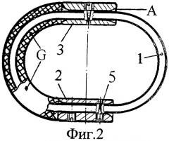 Цилиндрический канатный виброизолятор (патент 2413102)