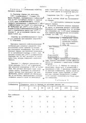 Композиция на основе натурального или синтетического каучука (патент 548213)