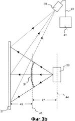 Контроль стекла с подогревом (патент 2547325)