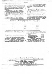 Масса для изготовления огнеупорных материалов (патент 706372)