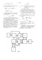Цифровой синтезатор частот (патент 1193803)