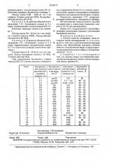 Способ очистки отходящих газов от стирола (патент 1625514)
