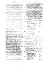 Состав для печати трикотажных ковров из полиамидных волокон (патент 1229244)
