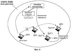 Способ изменения маршрута коммуникационного соединения с участием нескольких систем радиосвязи (патент 2310291)