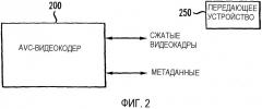 Хранение наборов параметров улучшенного видеокодирования (avc) в файловом формате avc (патент 2366103)