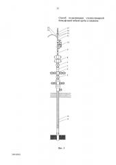 Способ подвешивания сталеполимерной безмуфтовой гибкой трубы в скважине (патент 2601078)