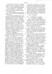 Ассоциативное арифметическое устройство (патент 1363187)