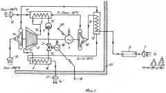 Устройство и способ воздушного отопления помещений (патент 2379592)