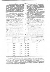 Способ получения низкомолекулярных этиленвинилацетатных сополимеров (патент 1126575)